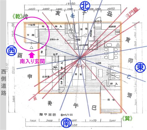 方位 家|家相図の見方1（方位） 